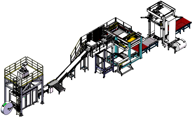 FFS包裝~機(jī)器人碼垛~冷拉伸套膜生產(chǎn)線(xiàn)